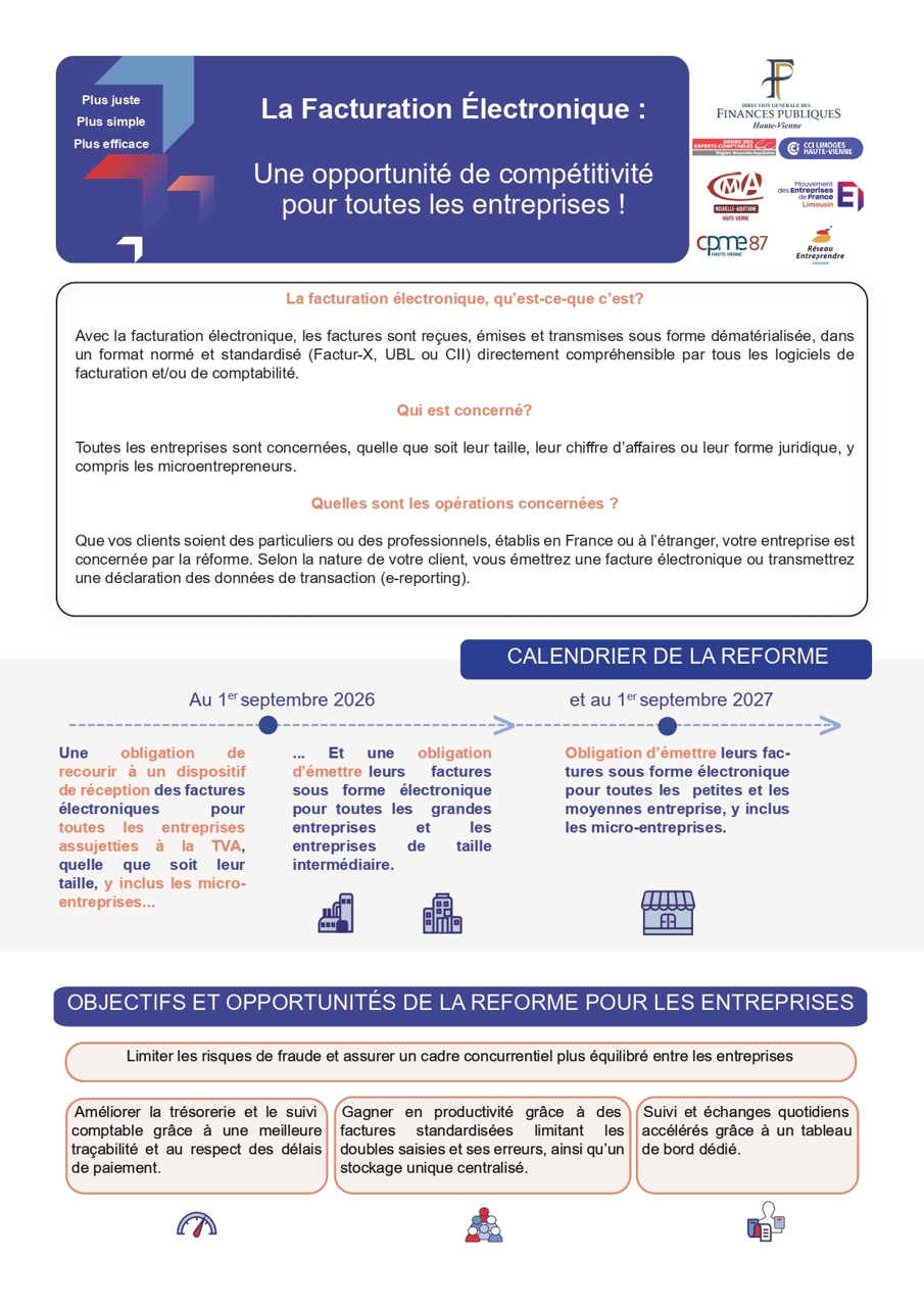 Dématérialisation Facture Entreprise